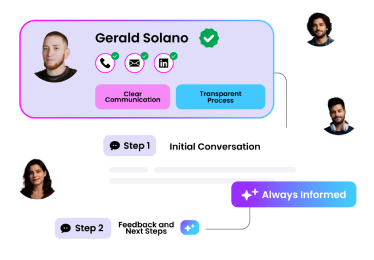 Clear communication and honest feedback