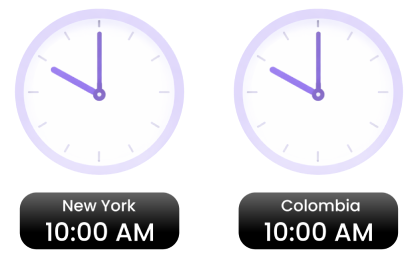 Offshore teams often work 8–12 hours ahead or behind.